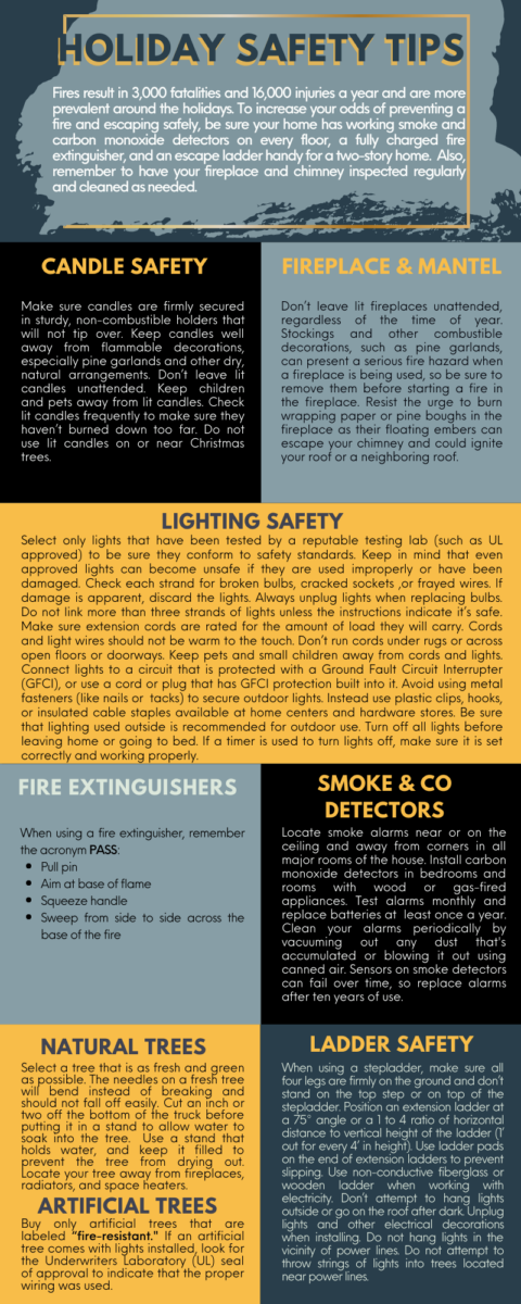 How to Prevent Holiday Fires | Seasonal Fire Safety Tips